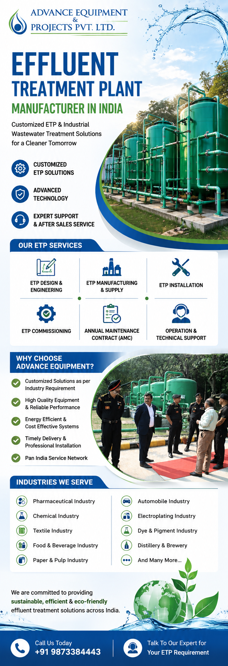 Effluent Treatment Plant Manufacturer in India
