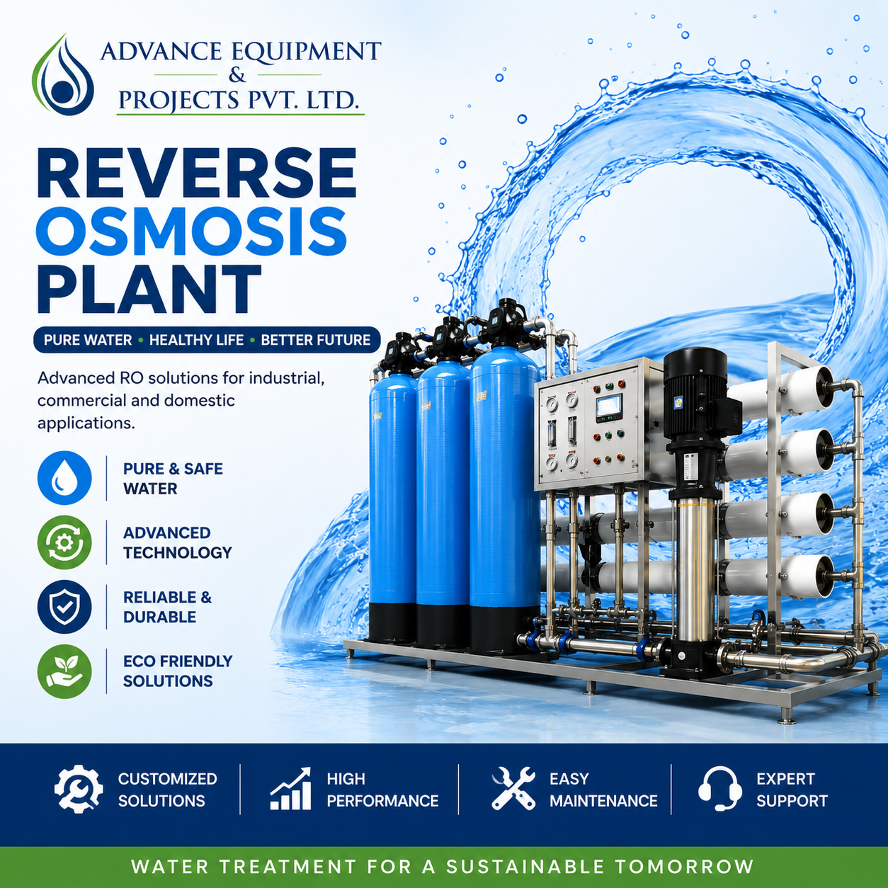 Reverse Osmosis Plant Manufacturer in India