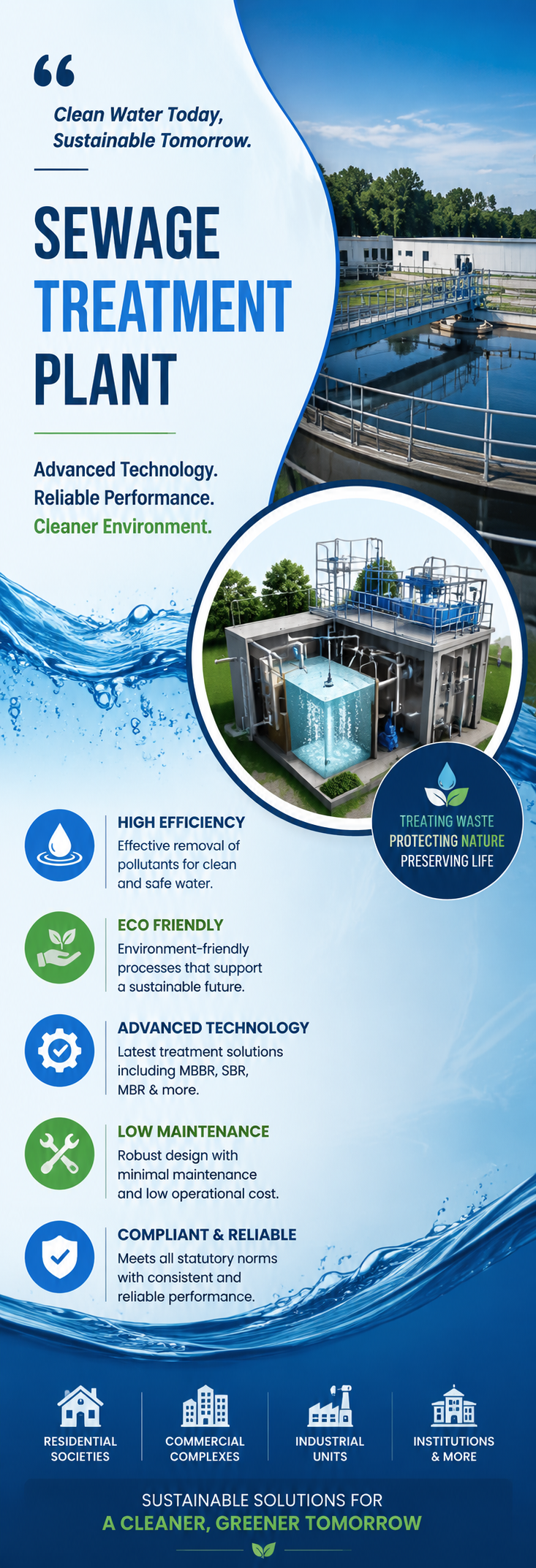 Sewage Treatment Plant Manufacturer in India